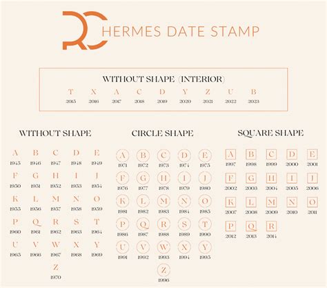 hermes stamp color chart